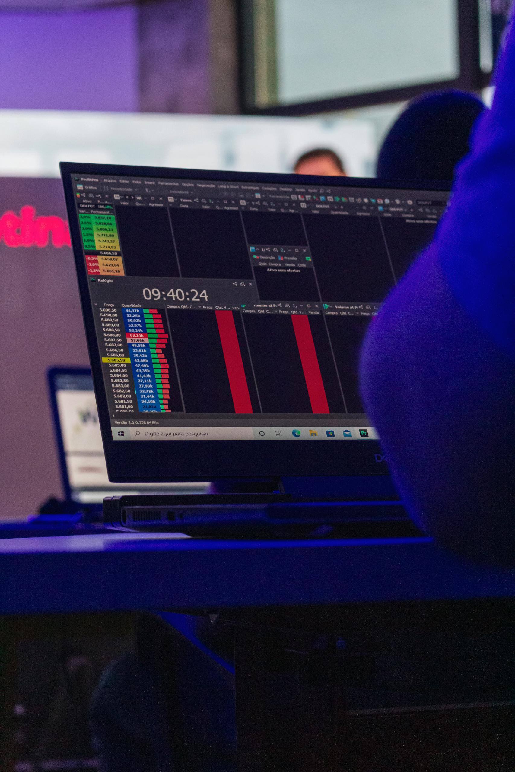 Analiza oprogramowania